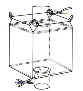 方形吨袋（方形集装袋）